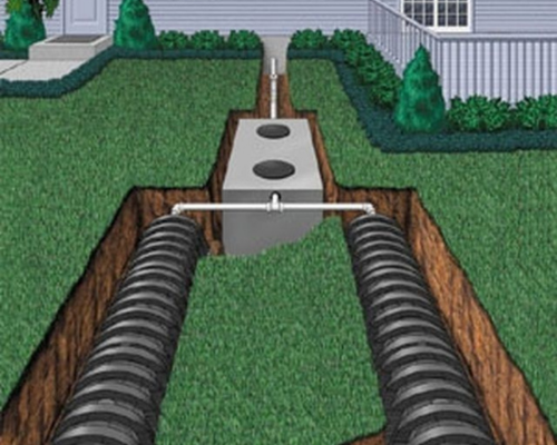 Septic System